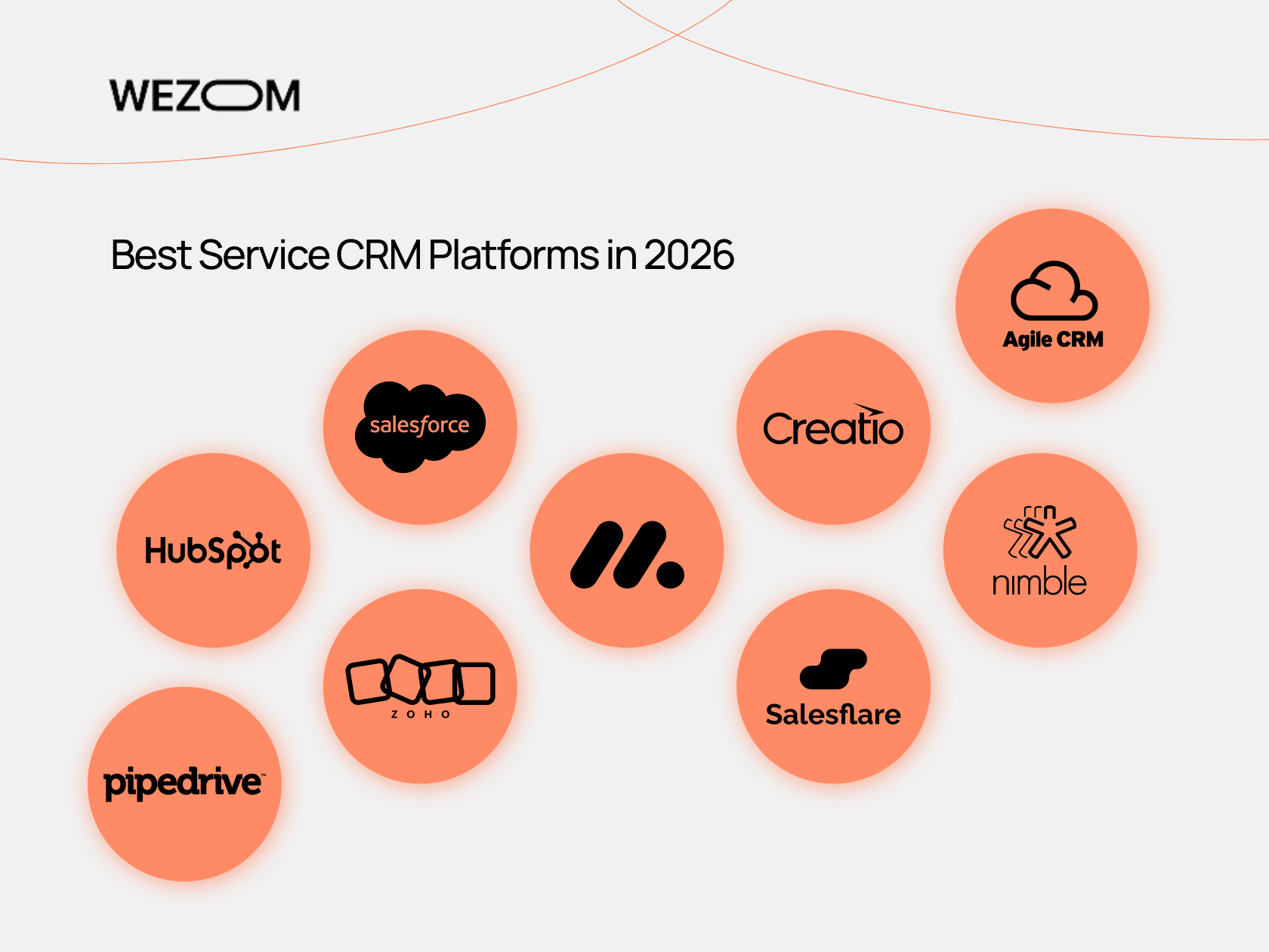 best crm for service based business comparison overview with popular CRM platforms for service providers in 2026